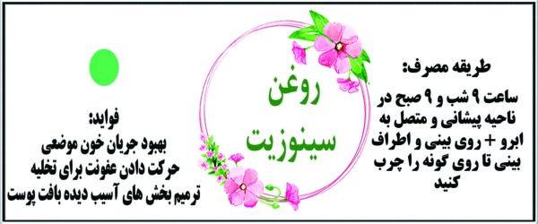 روغن سینوزیت